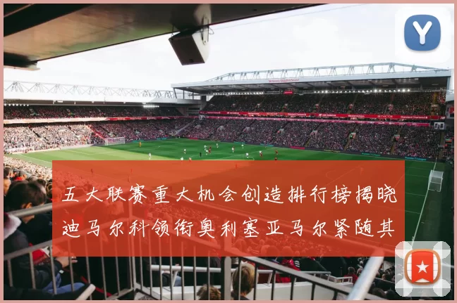 五大联赛重大机会创造排行榜揭晓迪马尔科领衔奥利塞亚马尔紧随其后